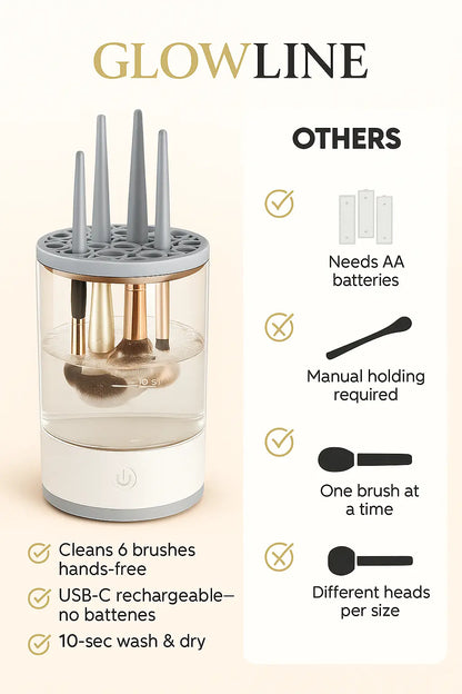 GlowLine™ Spin-Clean Brush Bath
